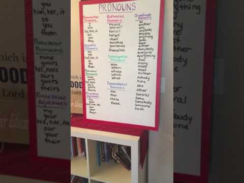 Pronouns Song CC
