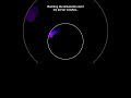 Ball bouncing simulation #adhd #music #code #space #python #physics #simulations #memes #science