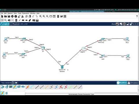 Packet Tracer. Адресация IPv4 и IPv6. Конфигурация интерфейсов ipv4 и ipv6