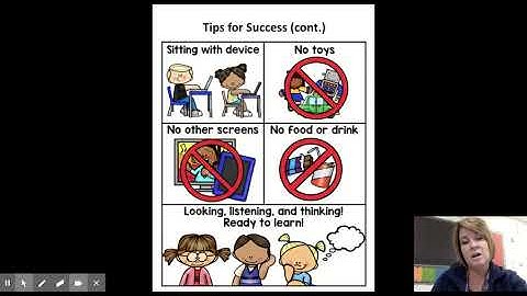 Remote Learning Expectations.pptx - Google Slides