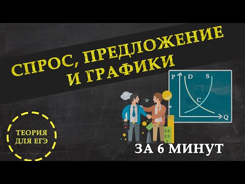 Графики  спрос и предложение, равновесная цена. Для ЕГЭ