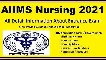 AIIMS Nursing 2021-Notification, Dates(Out), Application, Eligibility, Admit Card, Pattern, Syllabus