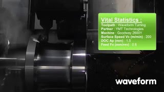 Waveform Turning with YMT Partner | Edgecam
