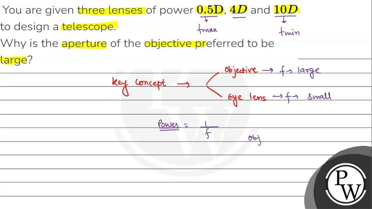 You are given three lenses of power \( 0.5 \mathrm{D} \), \( 4 D