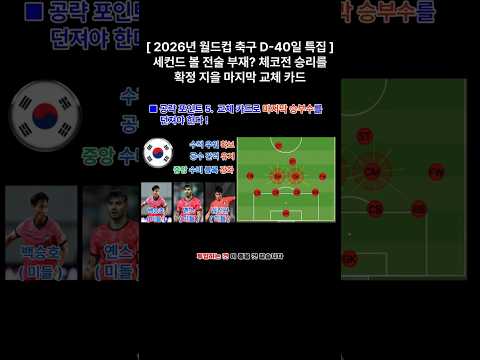 [ 2026년 월드컵 축구 D-40일 특집 ]세컨드 볼 전술 부재? 체코전 승리를 확정 지을 마지막 교체 카드! (체코에 맞서, 대한민국의 공략 포인트 5가지 중 다섯번째)