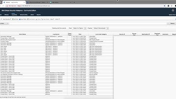Getting pfSense logs from allowed traffic