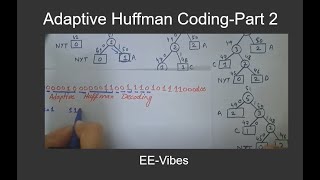 Adaptive Huffman Coding with Example Part 2