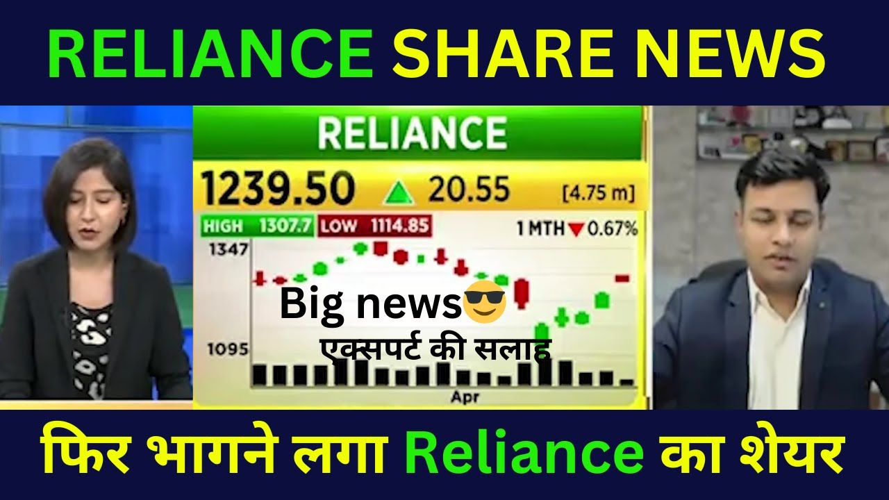 Reliance Share News In Hindi|Reliance Share - इस लेवल तक जाएगा शेयर, जान लें स्टॉपलॉस|RIL Stock News