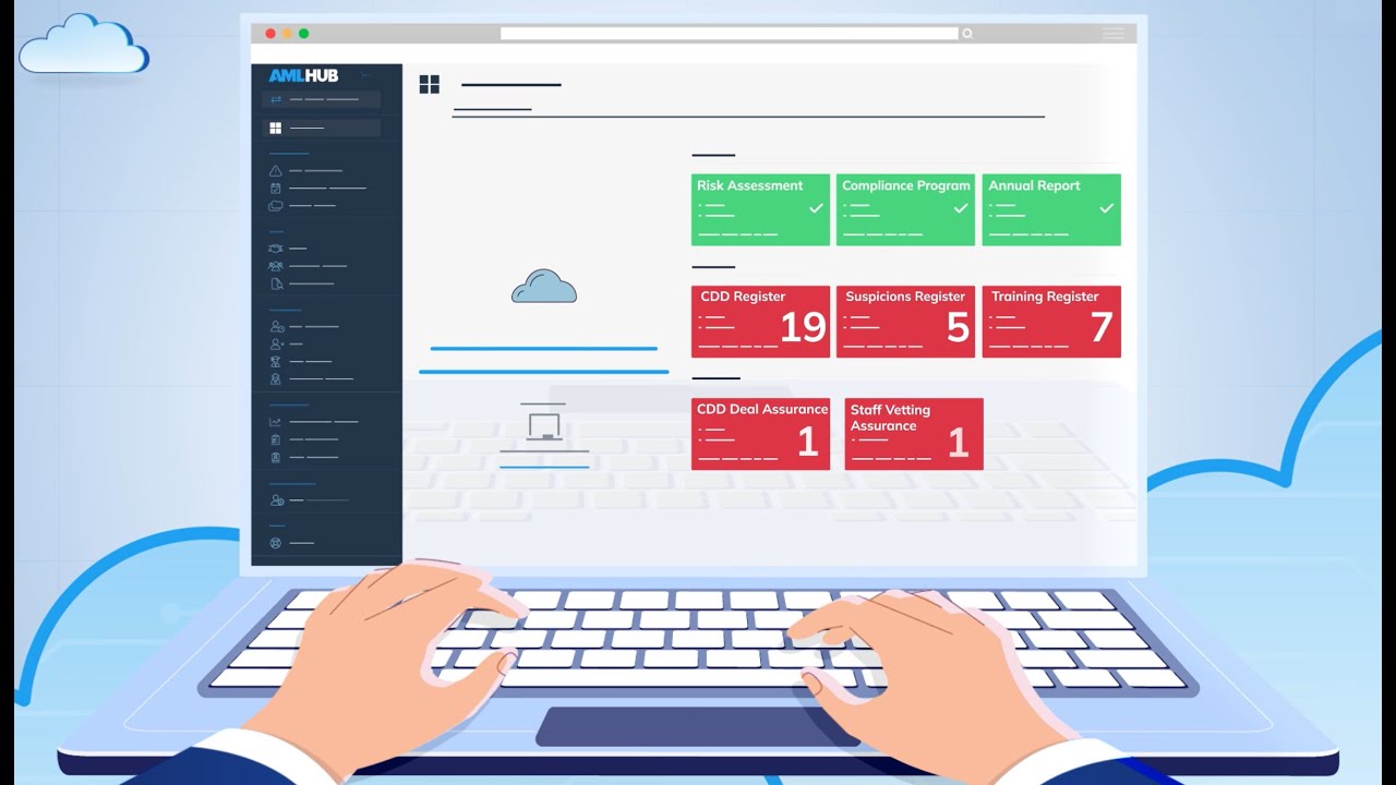 Introducing AMLHUB: Your Anti Money Laundering Solution