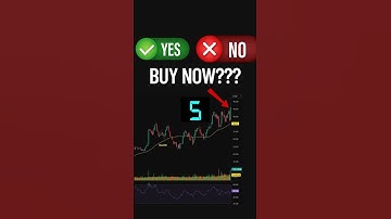 Buy Now? Triangle & Rectangle Chart Patterns (Tennis Ball Effect Explained)