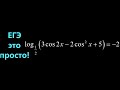 Решаем уравнение: log₀.₅(3cos2x-2cos²x+5)=-2