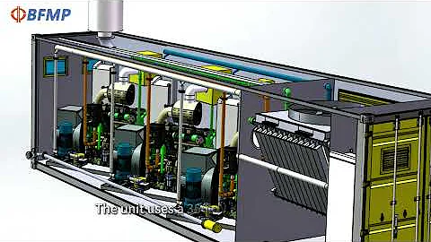 BFMP's 、1MW gas modular generator unit