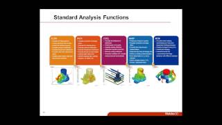 BWIR PTC Webcast: Moldex3D Injection Molding Analysis in Creo