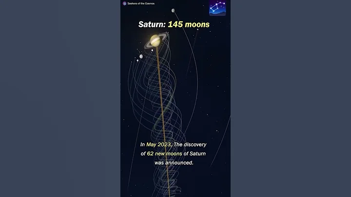 Jupiter vs. Saturn Moon Count 🪐👑 - DayDayNews