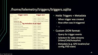 Celebrity 37C3 - Back in the Driver's Seat: Recovering Critical Data from Tesla Autopilot Using Voltage Glitch Wealth