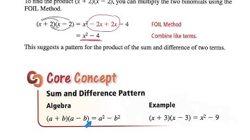 7th TAP, section 7.3 - Special Products of Polynomials