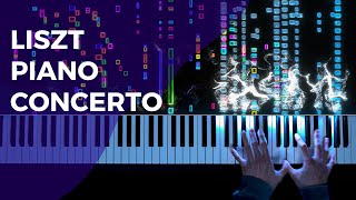 The Greatest Piano & Orchestra Music - Liszt Piano Concerto No.1