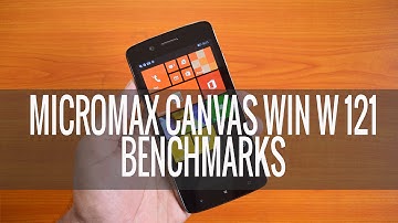 Micromax Canvas Win W121 Benchmarks