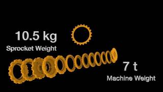 Berco Excavator Sprockets