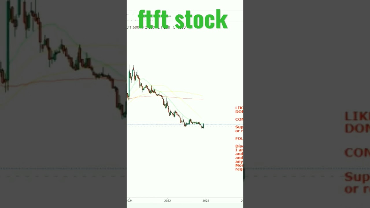 ftft stock 