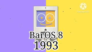 Evolution Of BarOS (1983-2023)