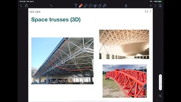 Intro to Structures 2.1 - Trusses