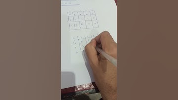 Row transposition cipher