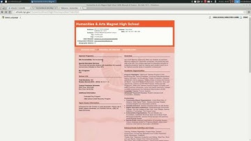 CartoDB: Customizing maps using HTML
