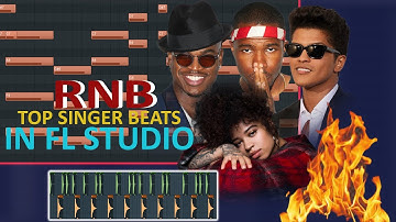 How to Make Smooth R&B Beats | FL Studio Tutorial