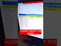 Uppercase Lowercase और Propercase in MsExcel 🔥#excel #shortvideo #shortsfeed #short