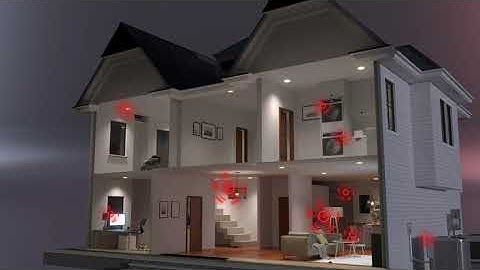 How a Briggs & Stratton Standby Generator Works