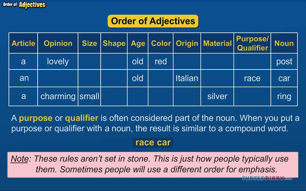 How To Order Adjectives Correctly FUN Grammar For Kids YouTube