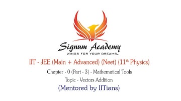 IIT JEE/NEET Physics 11th class Chapter - 0 (Part - 3) Mathematical Tools (Vector Addition)