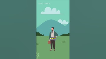 Explaining the 4th dimension in 60 seconds #science #space #time #fyp #short #viralvideo