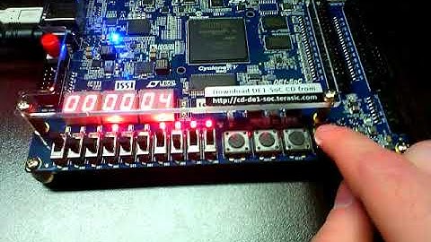 FPGA VGA Text writer