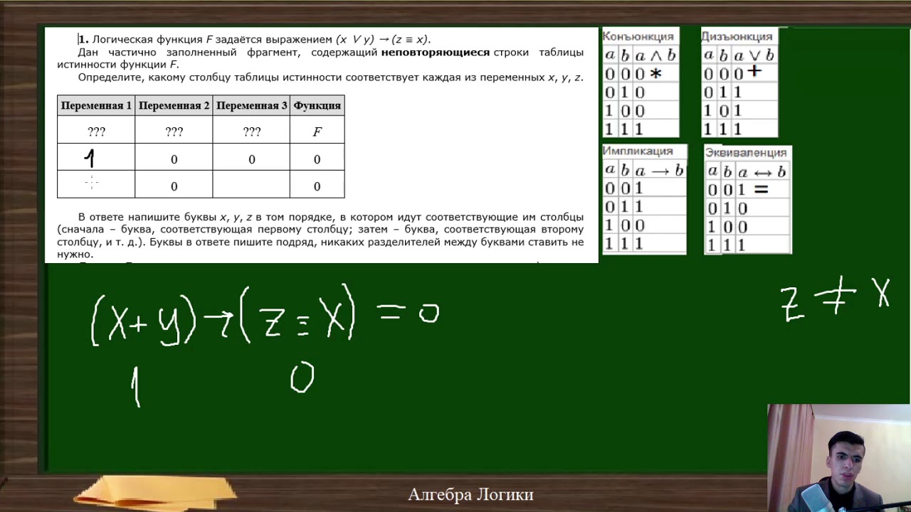 Решаем 7 задание егэ информатика. Задания ЕГЭ Информатика. Алгебра логика Информатика ЕГЭ. Алгебра логики ЕГЭ по информатике. ЕГЭ задачи Алгебра.