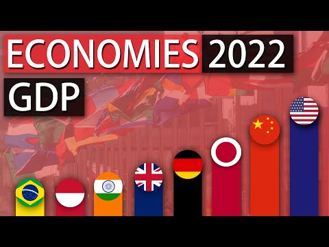 Video: Gross txhais li cas hauv GDP?