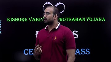 KVPY (SA) 2021 | PHYSICS | SESSION 4 | CENTRE OF MASS