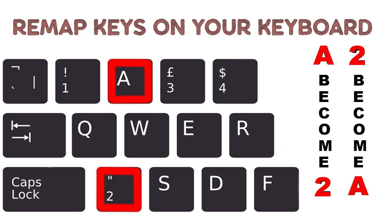 change keyboard key assignment