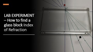 LAB EXPERIMENT - HOW TO FIND THE INDEX OF REFRACTION OF A GLASS BLOCK