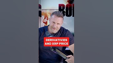 Derivatives and XRP Price