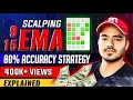 Scalping strategy  9 and 15 ema strategy  trader satendra singh yadav  nifty50 banknifty