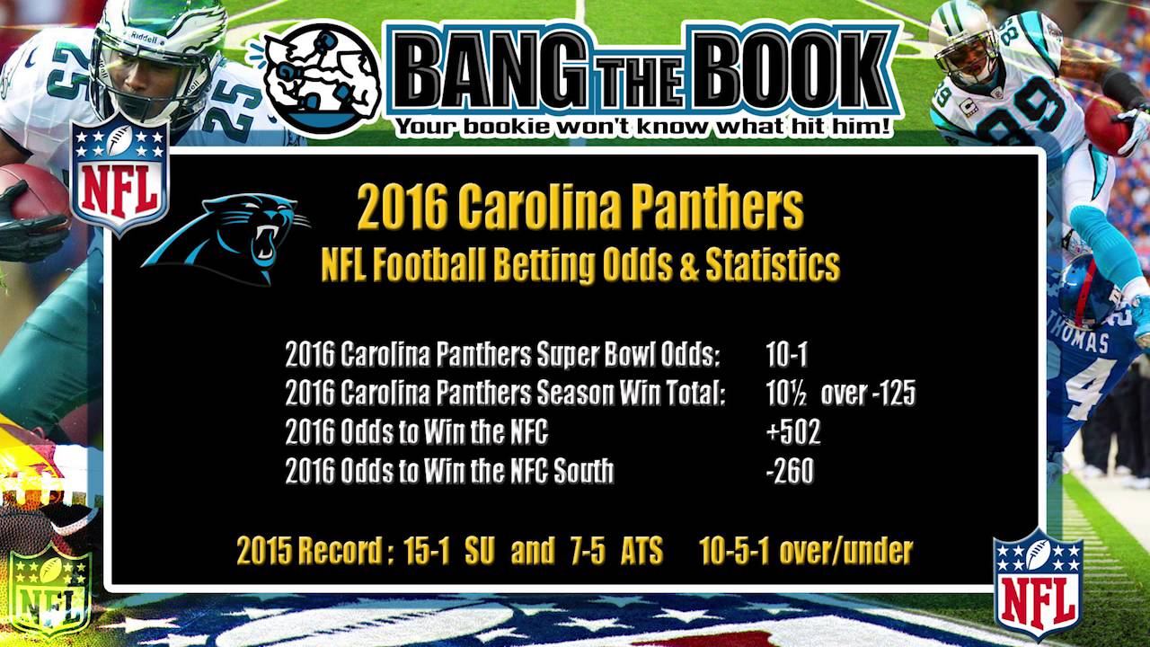 2016 Carolina Panthers Win Total Prediction Odds & Preview