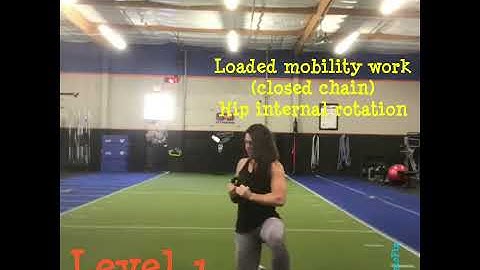 How to improve hip internal rotation mobility in closed chain