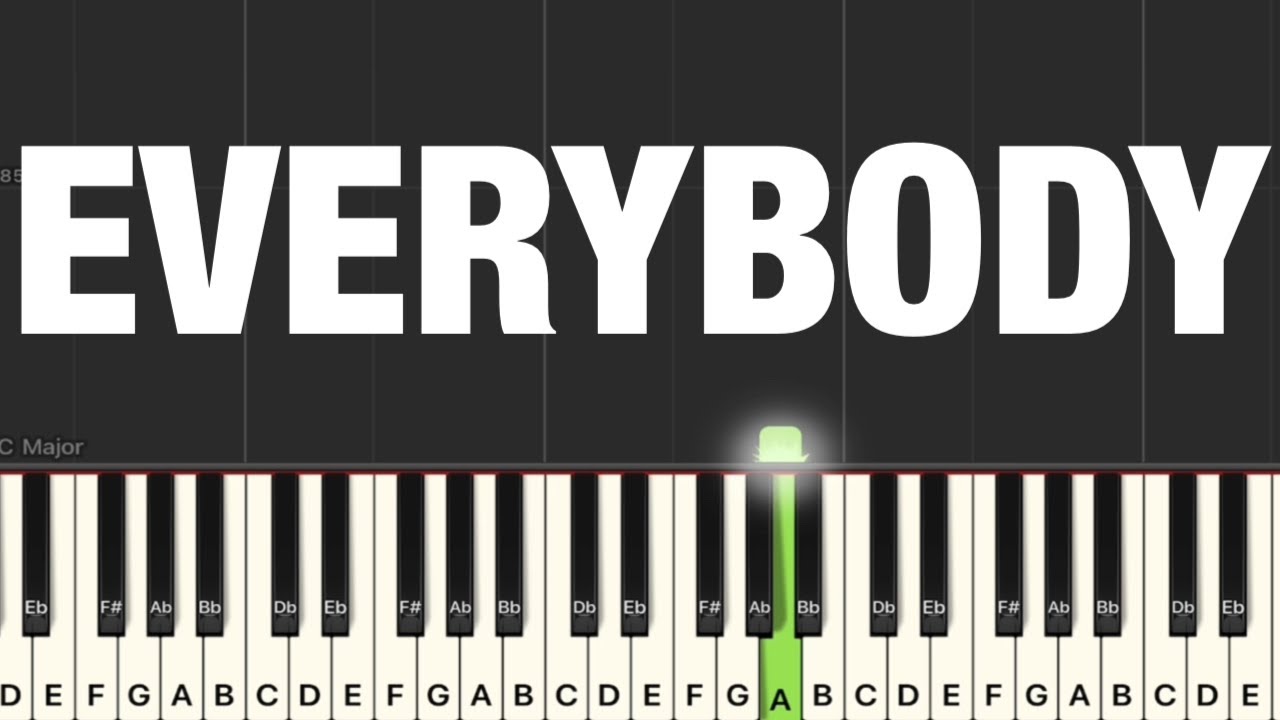 Backstreet Boys - Everybody Piano Tutorial | Medium
