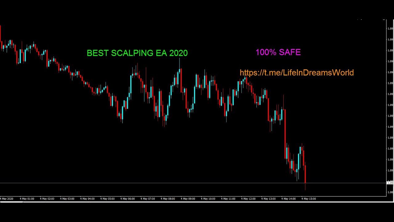 forex scalp ea download