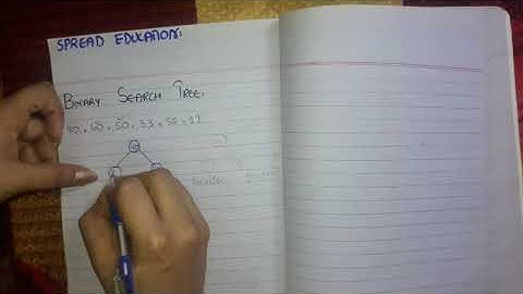 Insertion in Binary Search Tree | Data Structure in Hindi/Urdu