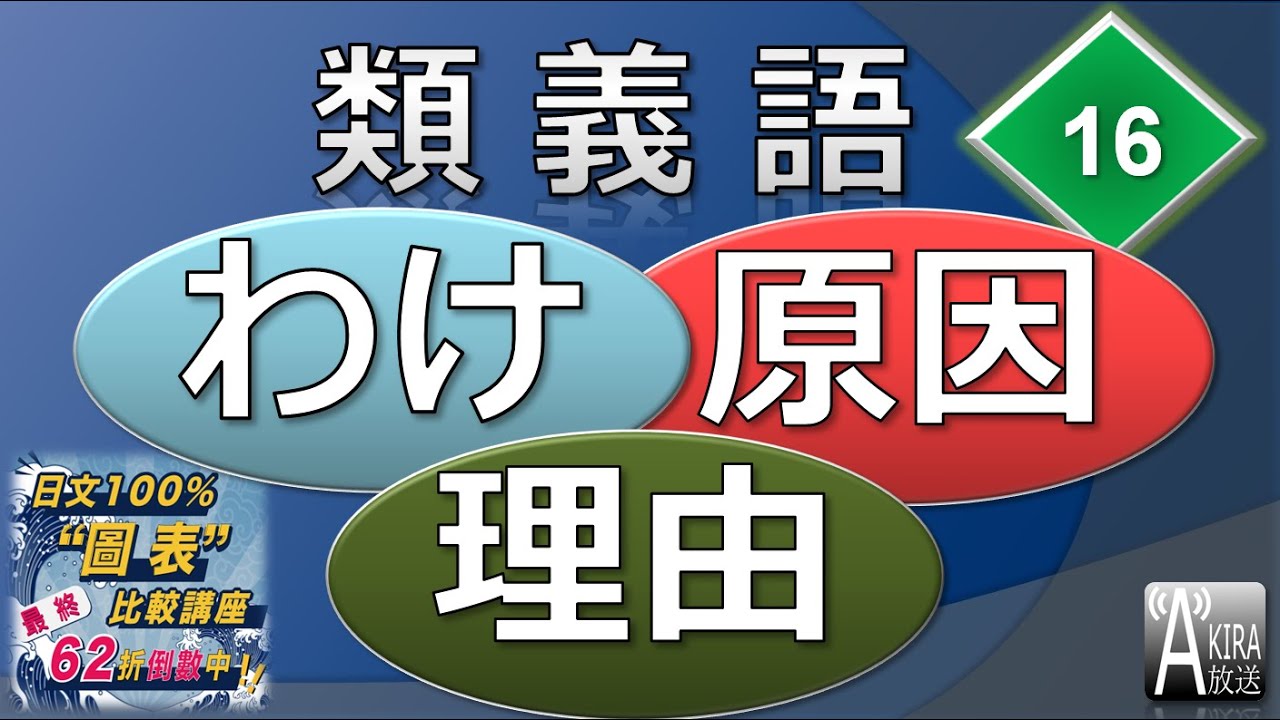 ３圖示全面解明 理由 わけ 原因 圖示分析類義日文１６ Akira老師 Youtube