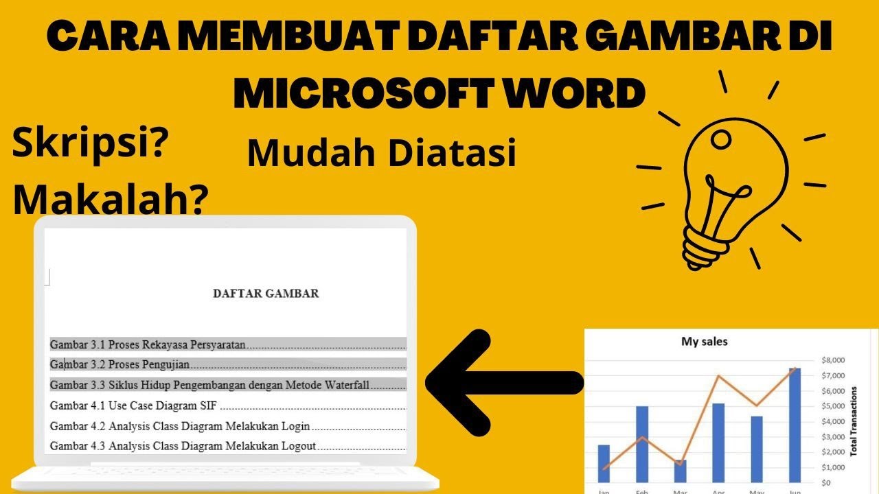 CARA MEMBUAT DAFTAR GAMBAR DI MICROSOFT WORD #word #microsoftword # ...