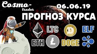 📕 ПРОГНОЗ КУРСА КРИПТОВАЛЮТ - ETHEREUM, LITECOIN, А ТАКЖЕ DOGECOIN И AELF на 6 июня 2019 г. 📕 ПРОГНОЗ КУРСА КРИПТОВАЛЮТ - ETHEREUM, LITECOIN, А ТАКЖЕ DOGECOIN И AELF на 6 июня 2019 г.